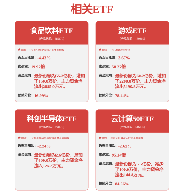 2025最可靠的网上股票配资公司 后市怎么投？最新研判来了
